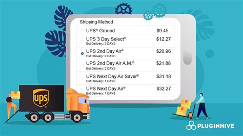 ups estimate cost|calculate ups time and cost.